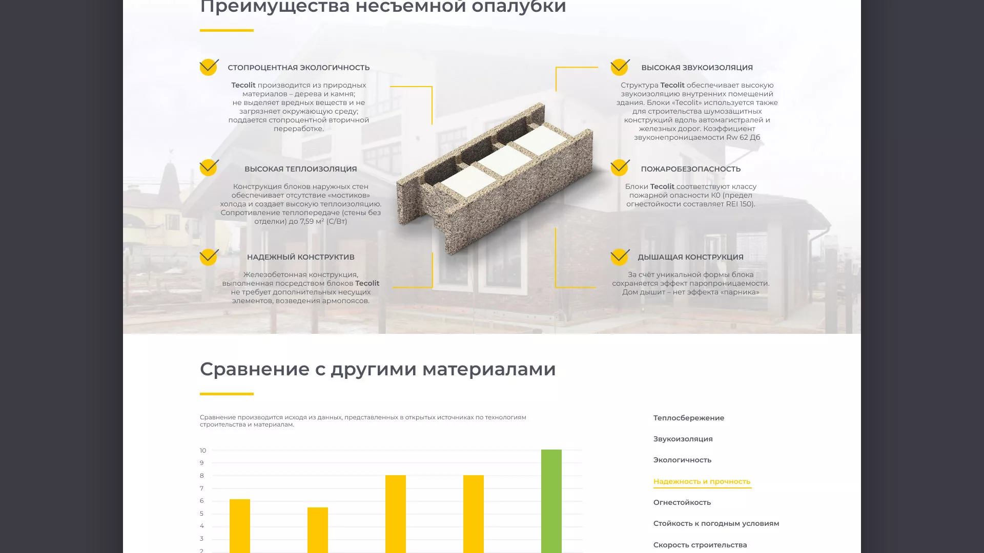 Создание сайта для строительной компании «ЭКОДОМ» в Старой Руссе